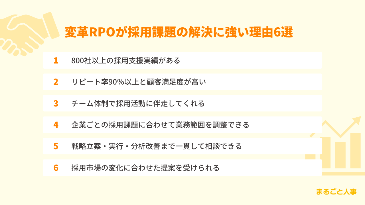 変革RPOが採用課題の解決に強い理由6選